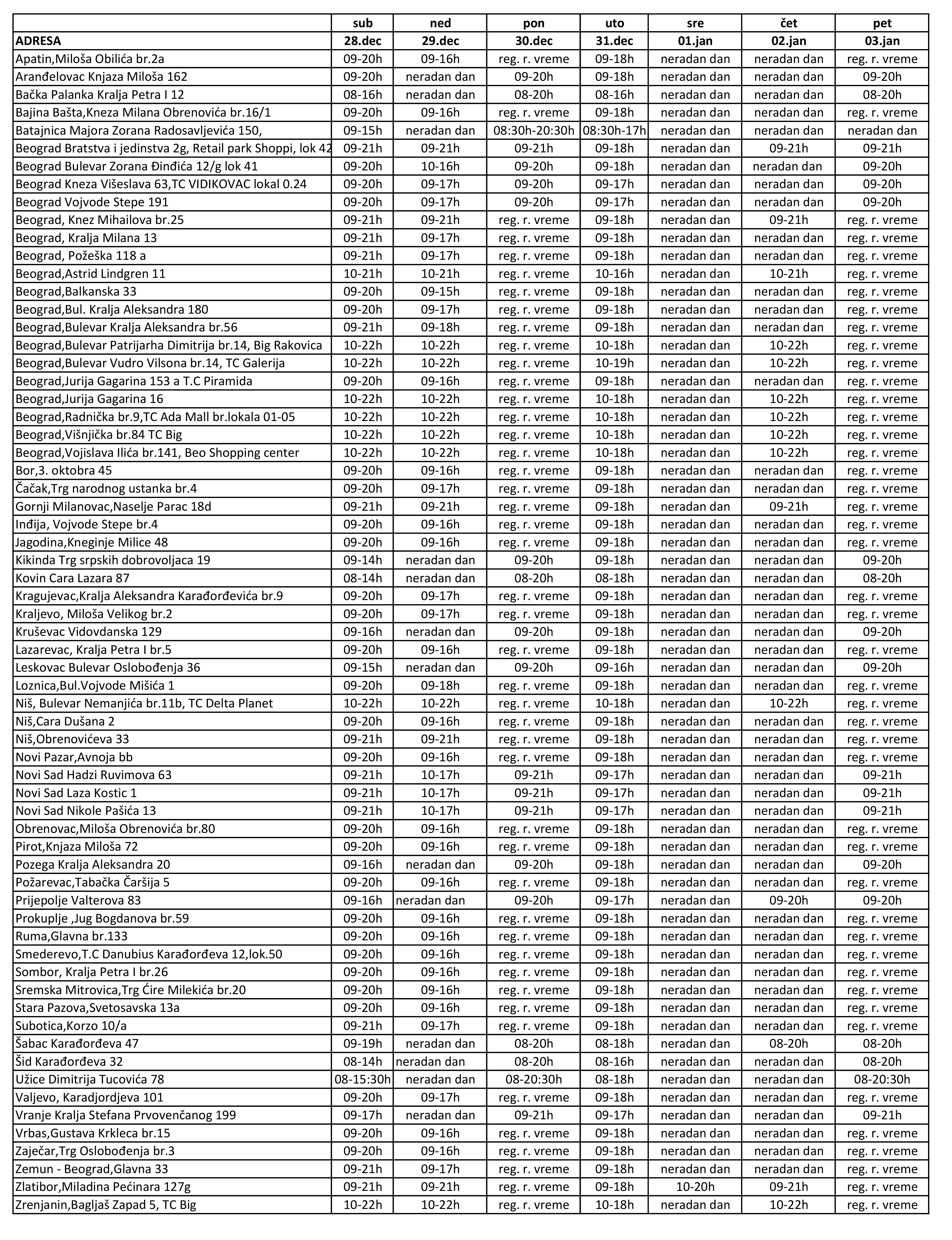 Tabela 1 praznici - blogpdf-1.jpg